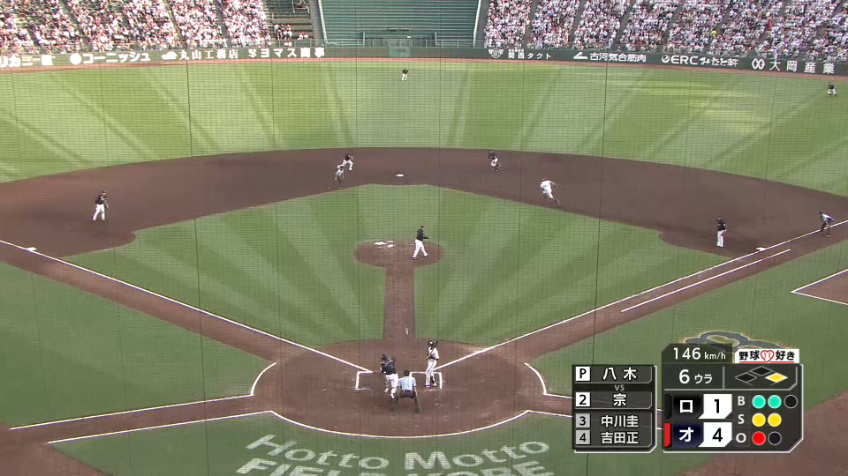 6回裏・M松川虎生 強肩発動!! 見事盗塁を防ぐ!!