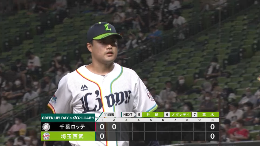 2回表・L松本航 ピンチを切り抜ける!!