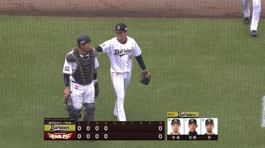 4回裏・B山本由伸 満塁のピンチを切れ味抜群の変化球で空振り三振に奪い、得点を与えない!!