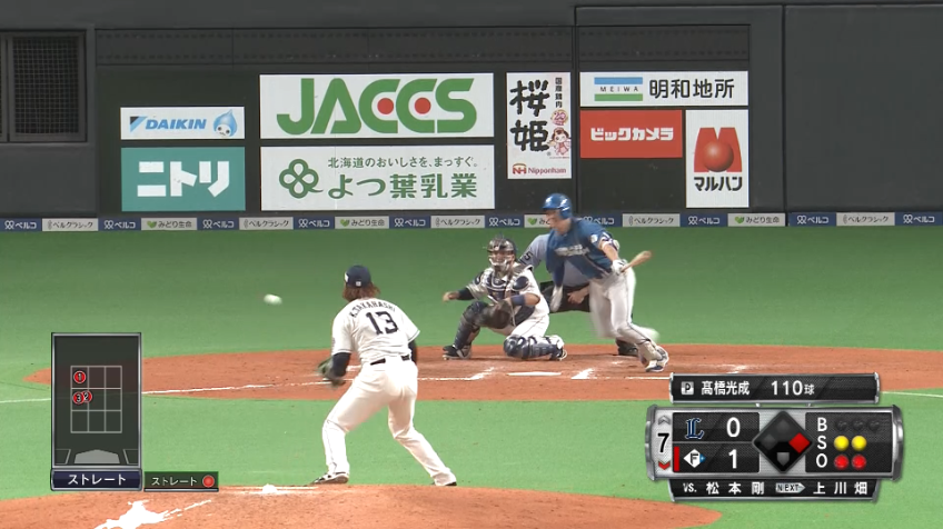 7回裏・L高橋光成 7回111球5奪三振1失点の粘りの投球を見せる!!