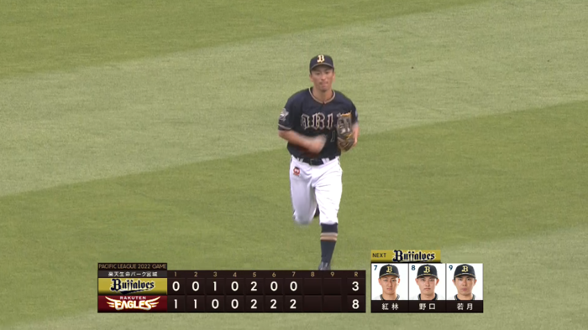 7回裏・B福田周平 ランニングキャッチで更なる失点を許さない!!