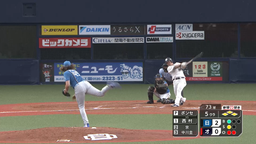 5回裏・Fポンセ 満塁のピンチを迎えるも無失点に抑える!!