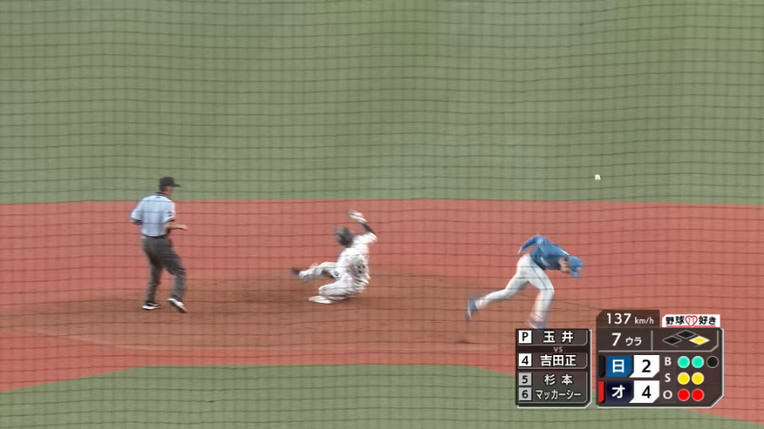 7回裏・B中川圭太 今季5個目の盗塁を決めてチャンスを拡大した!! 相手のミスも重なり、3塁まで進んだ!!