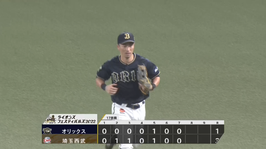 7回裏・B福田周平 が右中間への大きな当たりをランニングキャッチ!! ピンチを救う!!