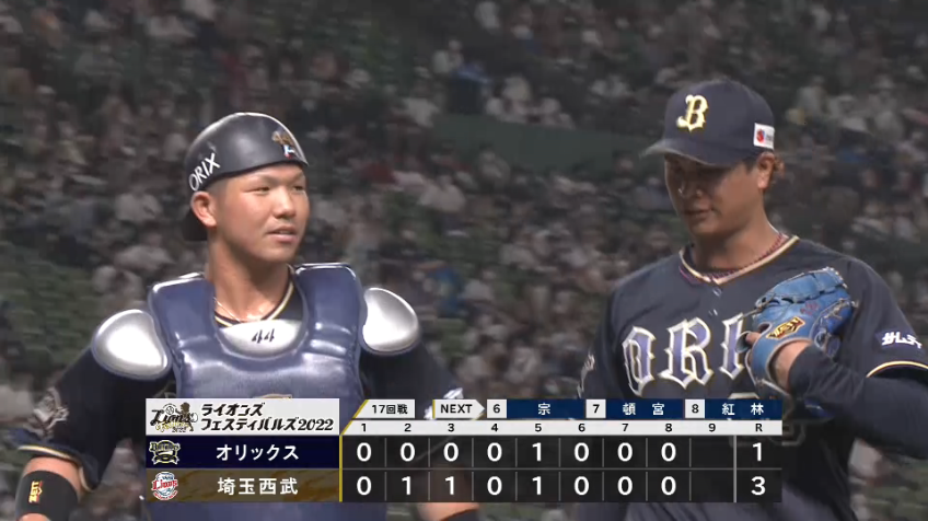 8回裏・B宇田川優希 初登板で2奪三振含む3者凡退に抑える!!