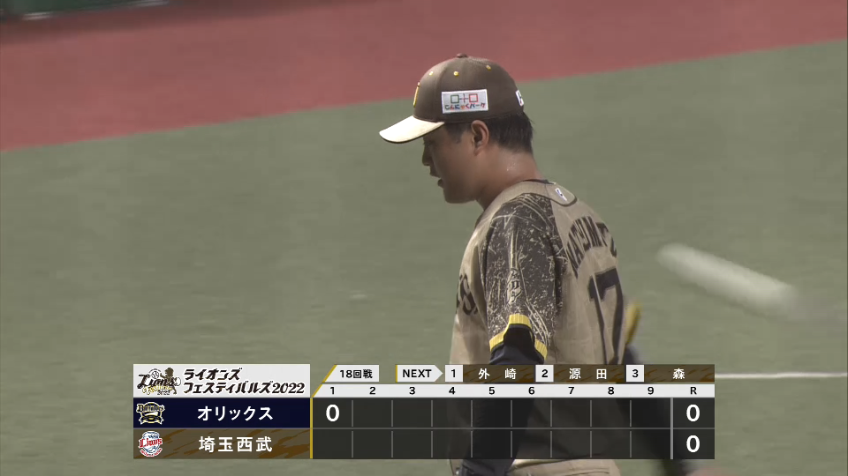 1回表・L松本航 素晴らしい立ち上がり!! 渾身のストレートで見逃し三振を奪う!!