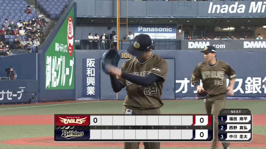 1回表・B田嶋大樹 キレのある直球で奪三振!! 3者凡退に抑える上々の立ち上がりを見せる!!