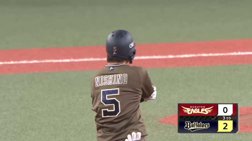 3回裏・B西野真弘 レフトの頭を越える流し打ち!! タイムリー2ベースヒットで追加点を獲得する!!