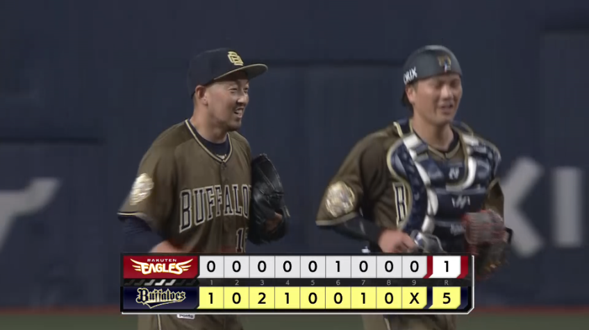 9回表・B平野佳寿 久しぶりとなる登板の場で無失点の投球を見せ、6連戦の初戦を勝利で飾る!!