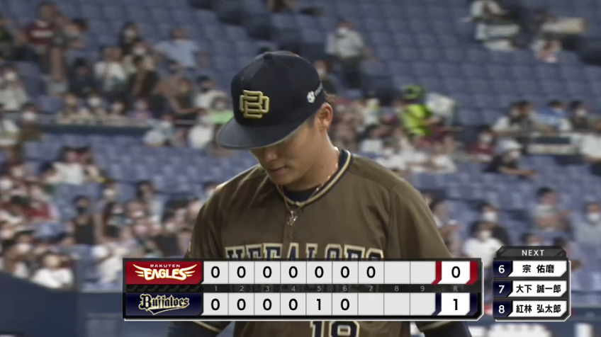 7回表・B山本由伸 10個目の三振でピンチ脱出!!