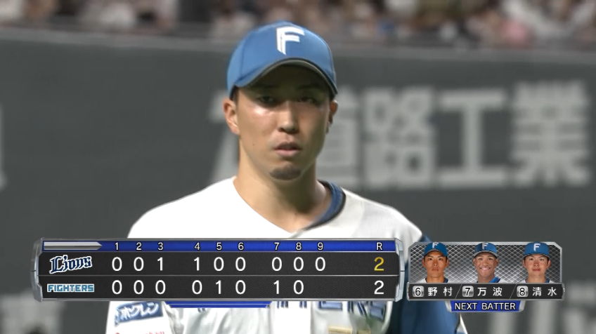 9回表・F井口和朋 3者凡退に抑える見事なリリーフを見せる!!
