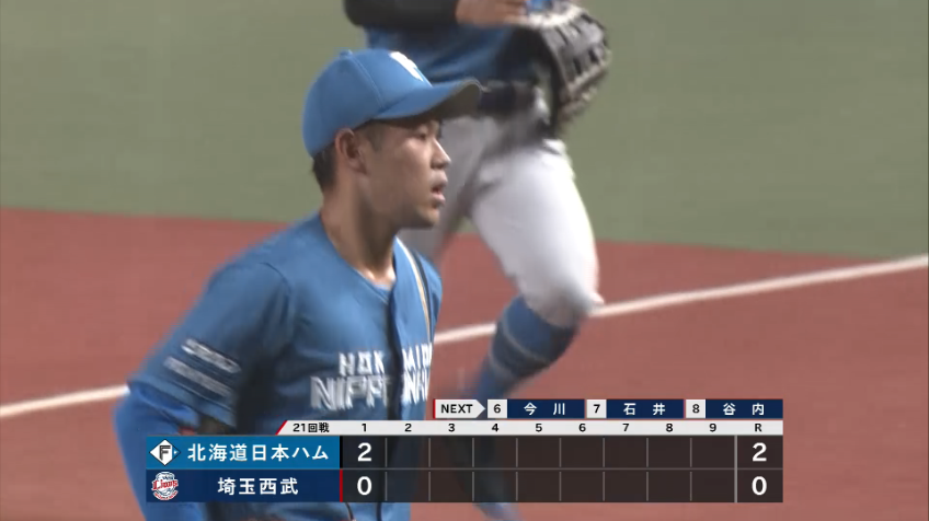 1回裏・F根本悠楓 ピンチを併殺で切り抜ける!!