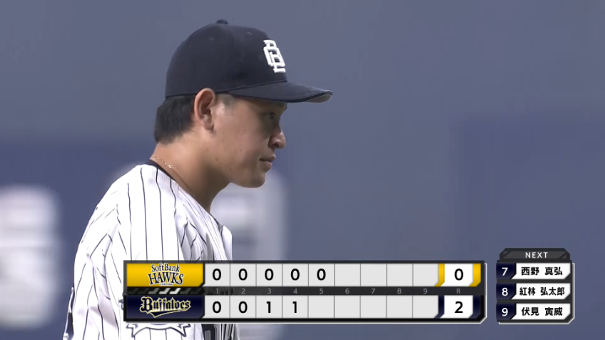 5回表・B宮城大弥 5回1安打5奪三振無失点の好投で、チームに流れを呼び込む!!