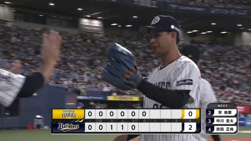 6回表・B宇田川優希 中軸を2者連続三振に打ち取り、ピンチを切り抜ける!!