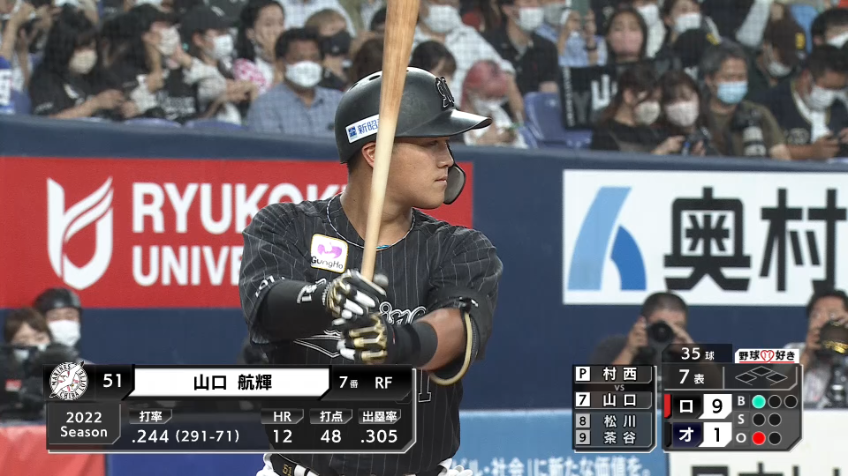 7回表・M山口航輝 本日2本目の13号ソロホームラン!!