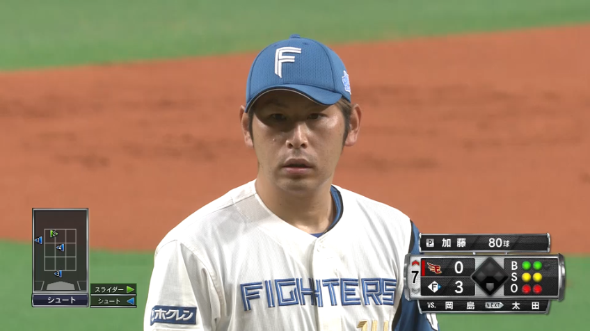 7回表・F加藤貴之 抜群のコントロールで3者連続三振を奪う!!