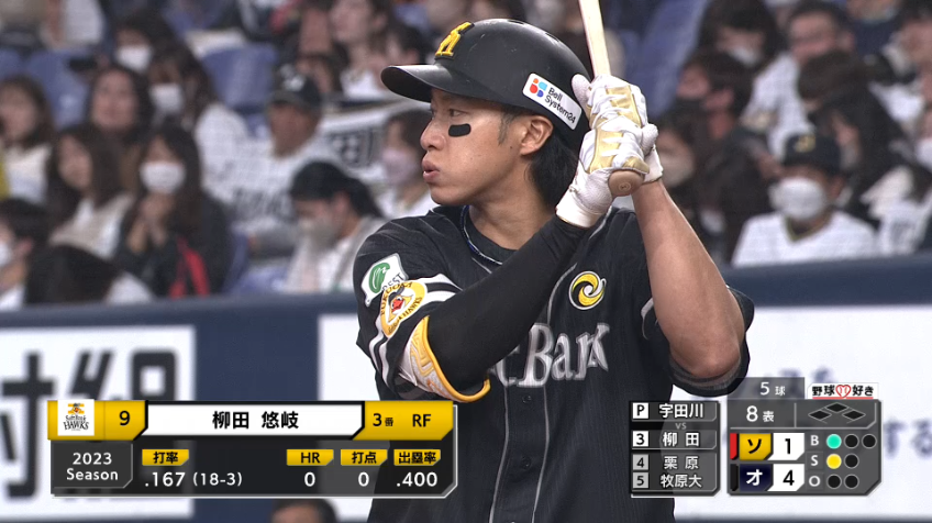 8回表・H柳田悠岐 キャプテン意地の一打!! 右中間への2ベースヒットを放つ!!