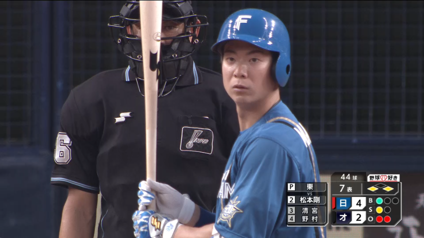 7回表・F松本剛 ライトへタイムリーヒットを放ち追加点を挙げる!!