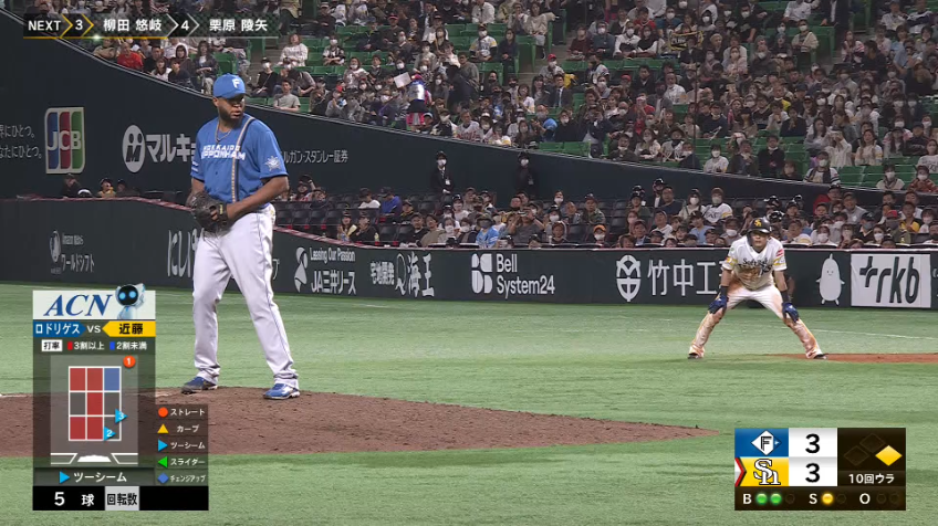 10回裏・H周東佑京 本日3個目の盗塁でチャンスを広げる!!