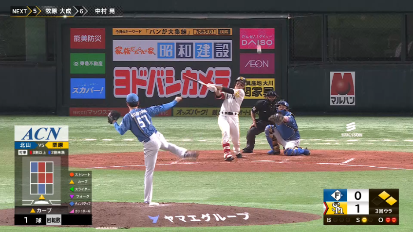 3回裏・H栗原陵矢 チャンスを逃さない!! センターへのタイムリーヒットで追加点!!