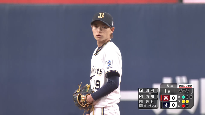 1回表・B山岡泰輔 奪三振!! 初回から気迫のこもったピッチングをみせる!!