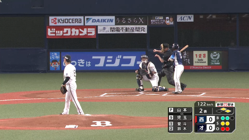 2回表・B山本由伸 ズバッと決める!! ランナー1,2塁のピンチで見逃し三振を奪う!!