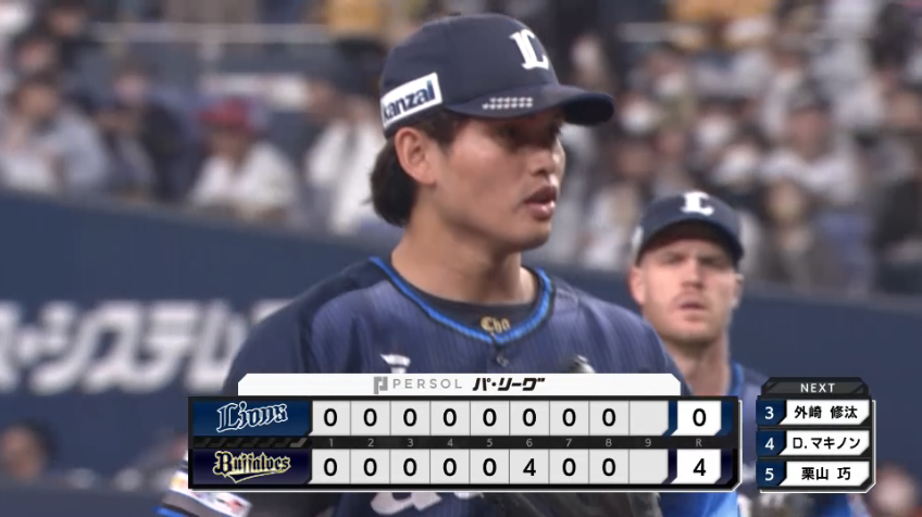 8回裏・L張奕 わずか8球!! 完璧なピッチングで3者凡退に抑える!!