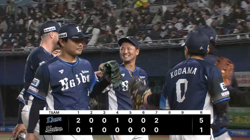 7回裏・L松本航 7回1失点の好投でマウンドを降りる!!