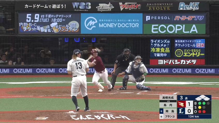 3回表・E島内宏明 3塁線を破る2点タイムリー2ベースヒット!!