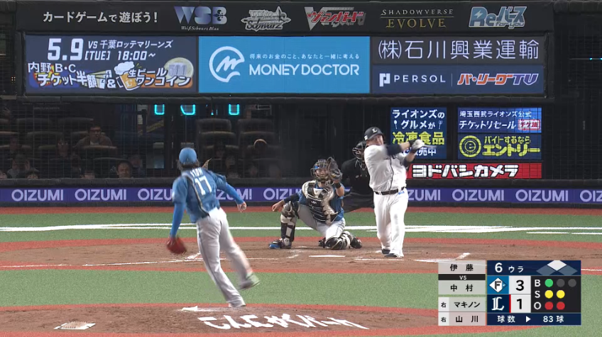 6回裏・F伊藤大海 打撃好調のL中村剛也から空振り三振!!