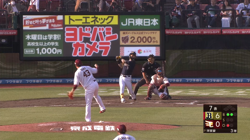 7回表・Bゴンザレス 2試合連発!! 本日は左打席で第6号ホームラン!!