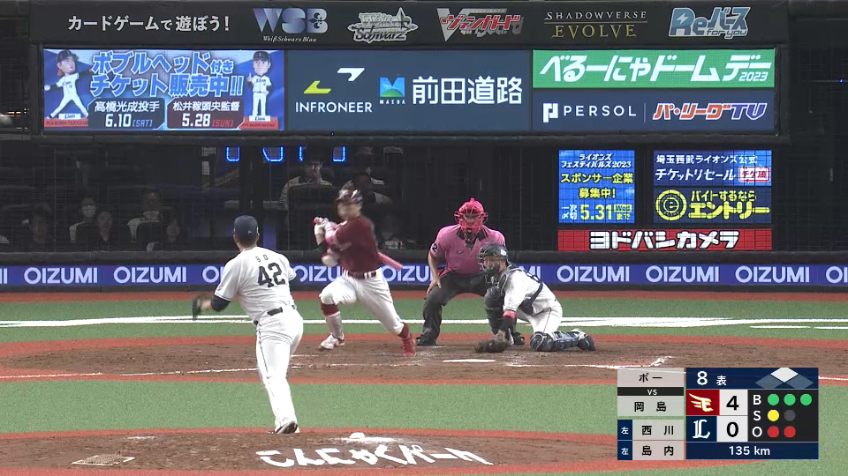 8回表・Lボー・タカハシ ピンチを招くもファーストゴロに打ち取る!!