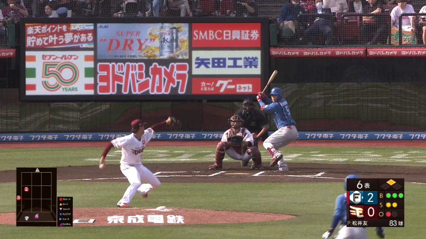 6回表・F野村佑希 一二塁間を破るタイムリーヒットを放ち追加点をもたらす!!