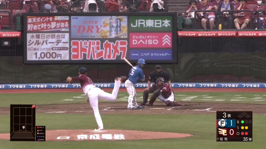 3回表・E荘司康誠 2奪三振を含む、3者凡退に抑える好投を見せる!!