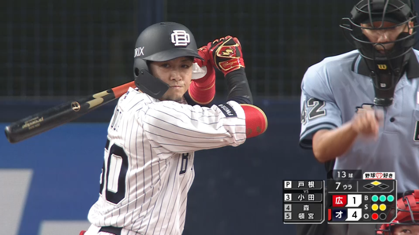 7回裏・B小田裕也 変化球を捉えてライトへタイムリー2ベースヒットを放つ!!