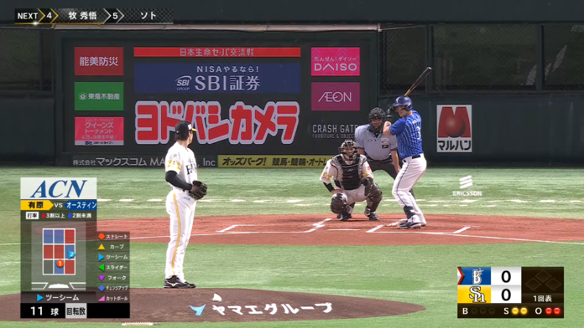 1回表・H有原航平 落ち着いた投球!! NPB復帰初登板の初回を3者凡退に抑える!!