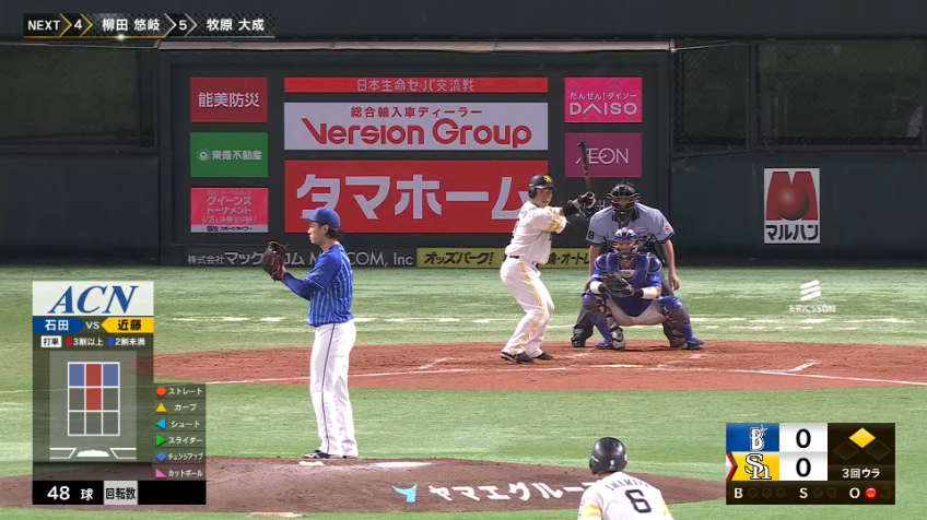 3回裏・H近藤健介 初球攻撃!! フェンス直撃の先制タイムリー2ベースヒット!!