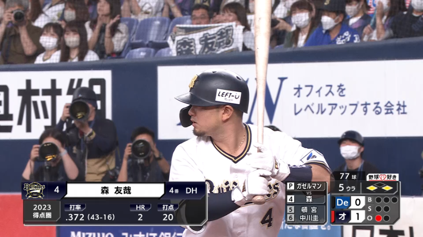 5回裏・B森友哉 2打席連発!! 4番の一振りでリードを広げる!!