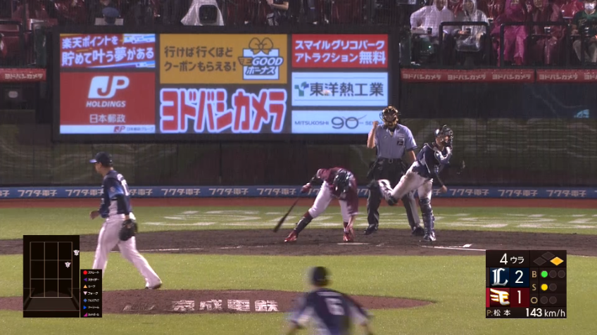 4回裏・L古市尊 正確な位置への見事なスローイングで盗塁阻止を決めた!!