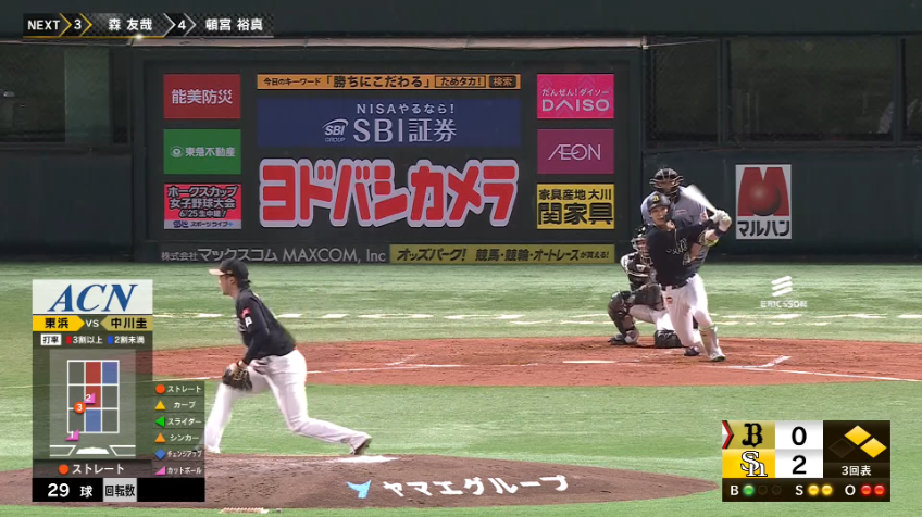 3回表・B中川圭太 2アウトから連打で追撃となるタイムリー2ベース!!