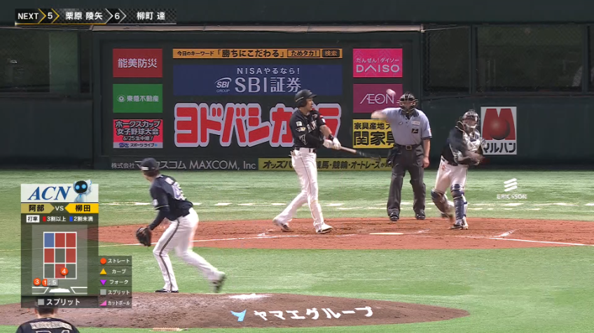 7回裏・B森友哉 チャンスの芽を摘む三振ゲッツー!!