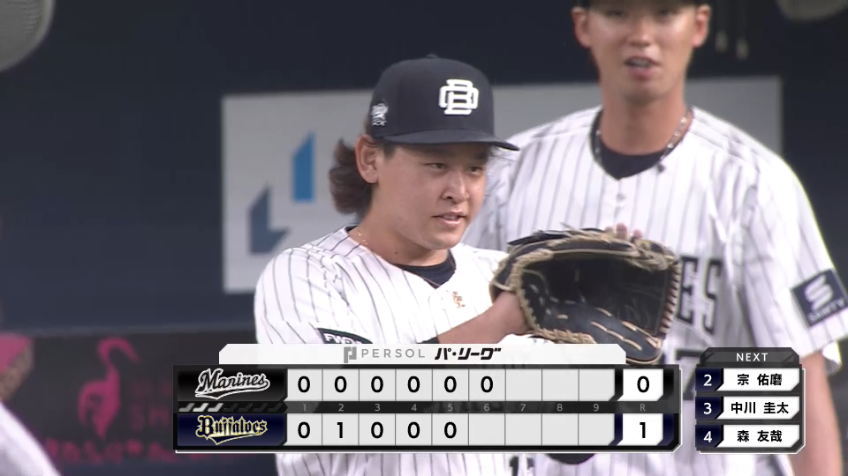 6回表・B宮城大弥 一打逆転のピンチをサードフライに打ち取り切り抜ける!!