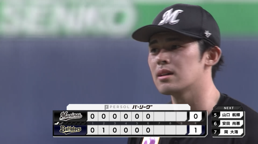 6回裏・M佐々木朗希 奪三振ショー!! ストレートで10個目の三振を奪う!!