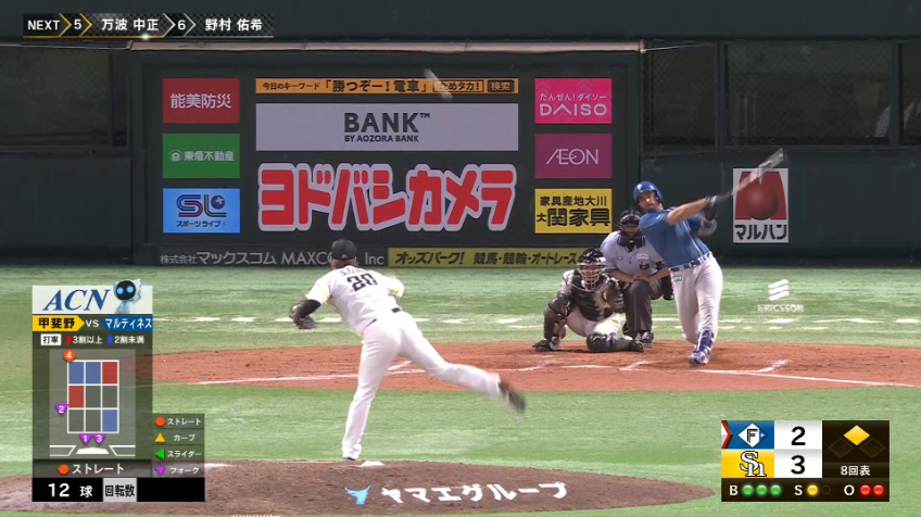 8回表・Fマルティネス チャンスで決めた!! ライトへ同点タイムリーヒットを放つ!!