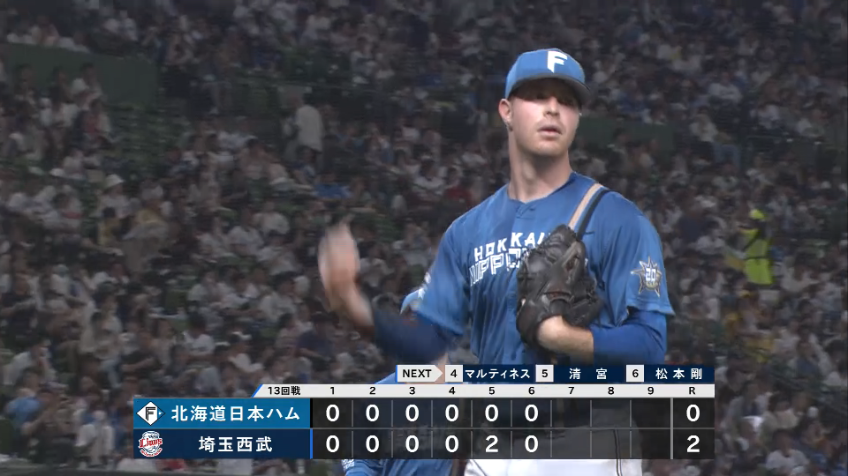 6回裏・Fマーベル 来日初登板を三振を含む好投で3者凡退に抑える!!