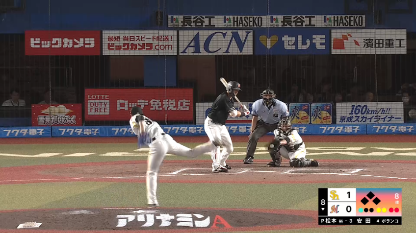 8回裏・H松本裕樹 ズバッと決まった!! 見逃し三振を奪い、1回を3者凡退に抑える!!