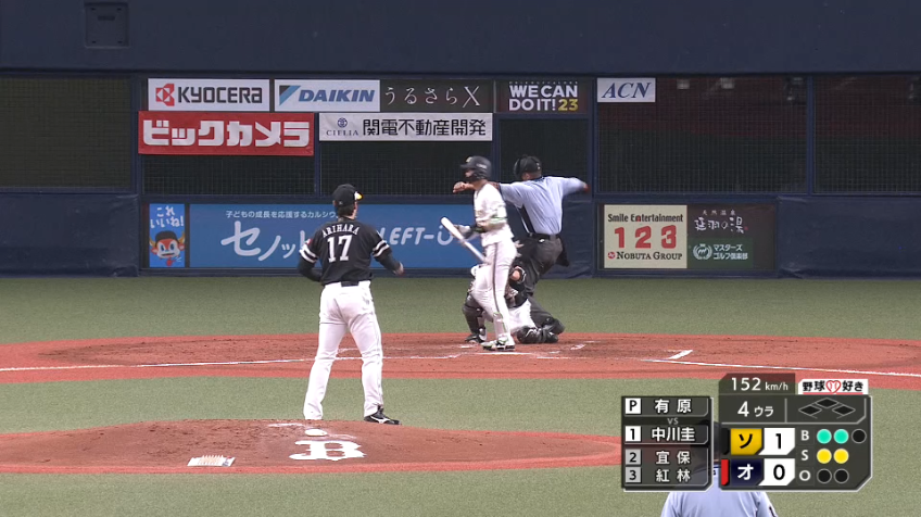 4回裏・H有原航平 アウトローにズバッと決まった!! 見逃し三振を奪う!!