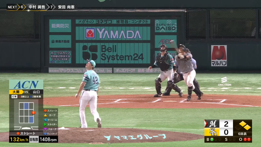 6回表・M山口航輝 中軸の仕事を果たす!! ライトへの2点タイムリー2ベースヒット!!