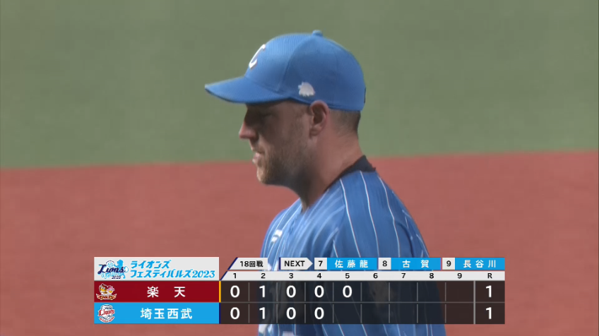 5回表・Lエンス 最後は空振り三振!! 久々の先発登板を5回1失点で終える!!