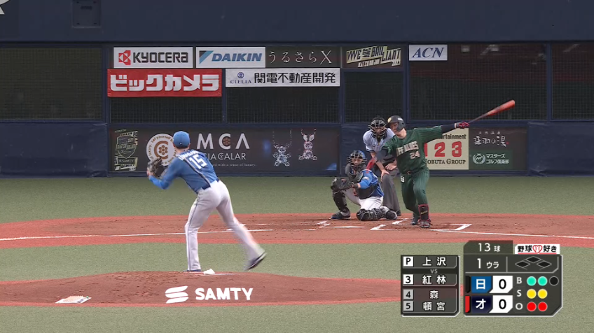 1回裏・F上沢直之 初回を3者凡退!! 変化球で空振り三振!!